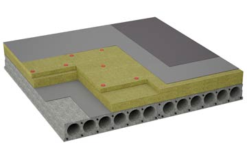 considerations of Dry Sandford flat roofing insulation